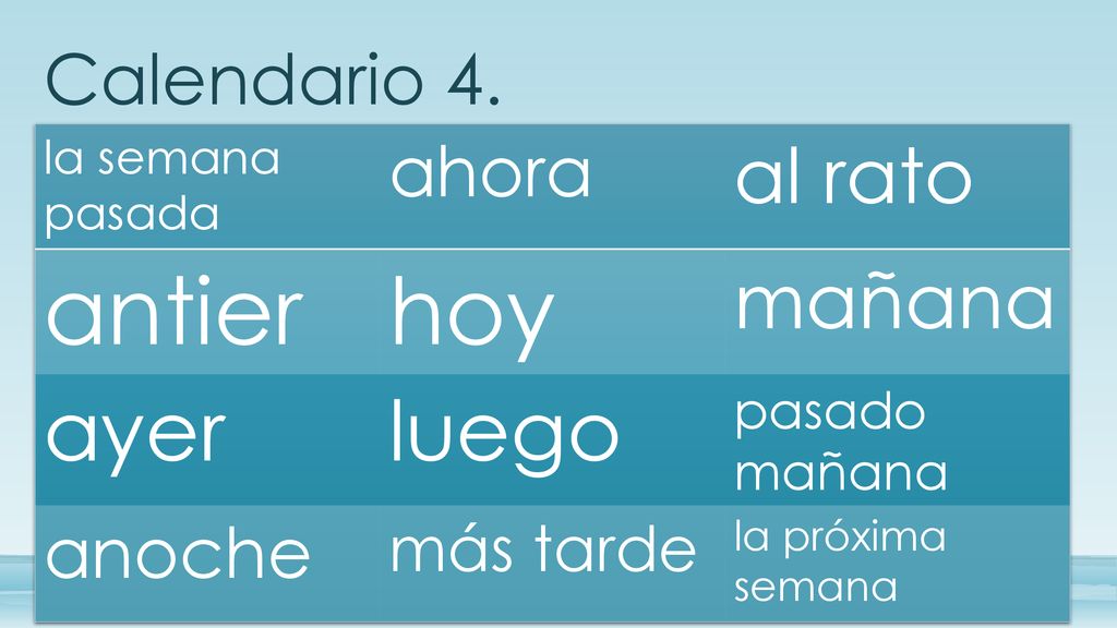 antier hoy ayer luego al rato mañana Calendario 4. ahora anoche
