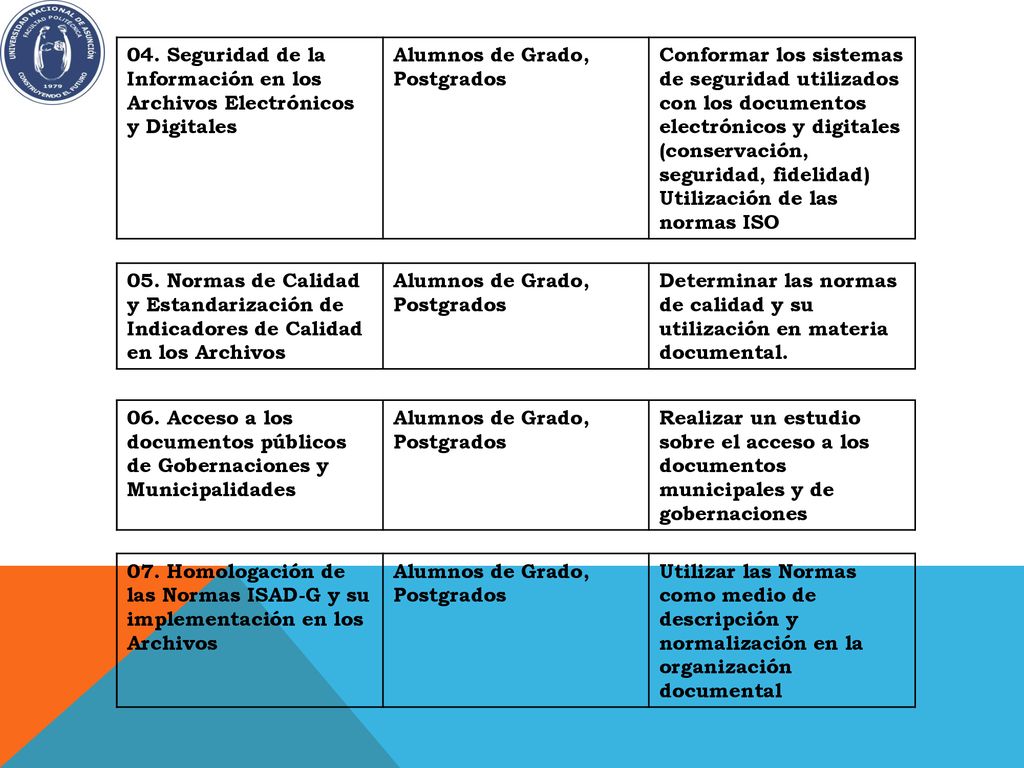 04. Seguridad de la Información en los Archivos Electrónicos y Digitales