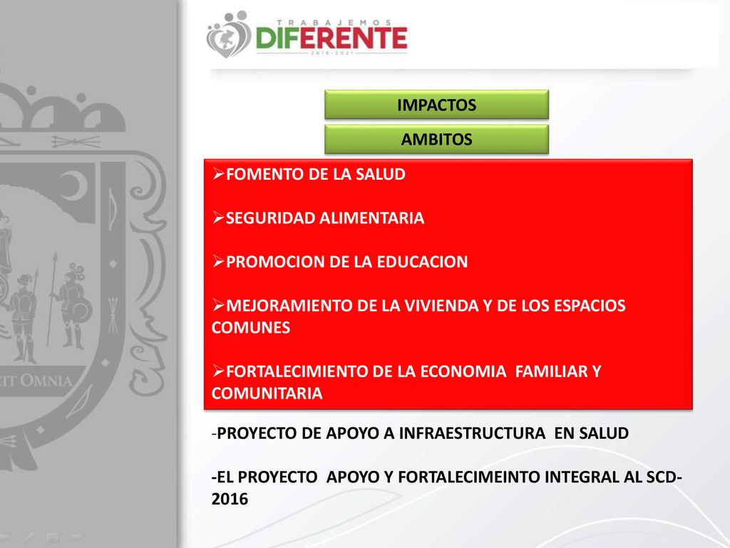 IMPACTOS AMBITOS. FOMENTO DE LA SALUD. SEGURIDAD ALIMENTARIA. PROMOCION DE LA EDUCACION. MEJORAMIENTO DE LA VIVIENDA Y DE LOS ESPACIOS COMUNES.