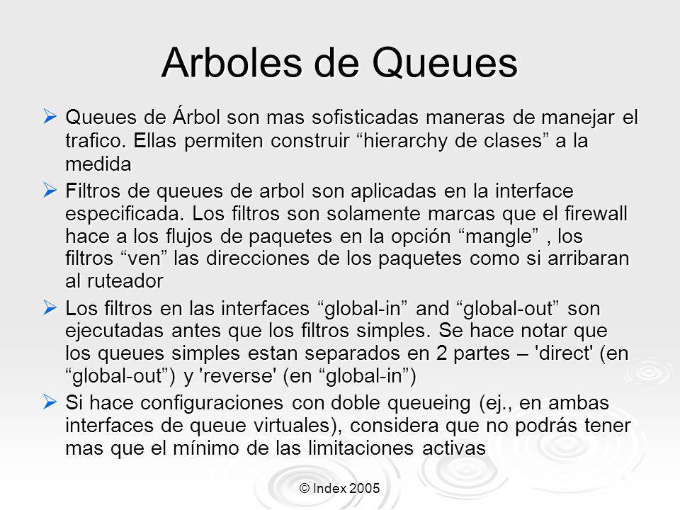 Arboles de Queues Queues de Árbol son mas sofisticadas maneras de manejar el trafico. Ellas permiten construir hierarchy de clases a la medida.