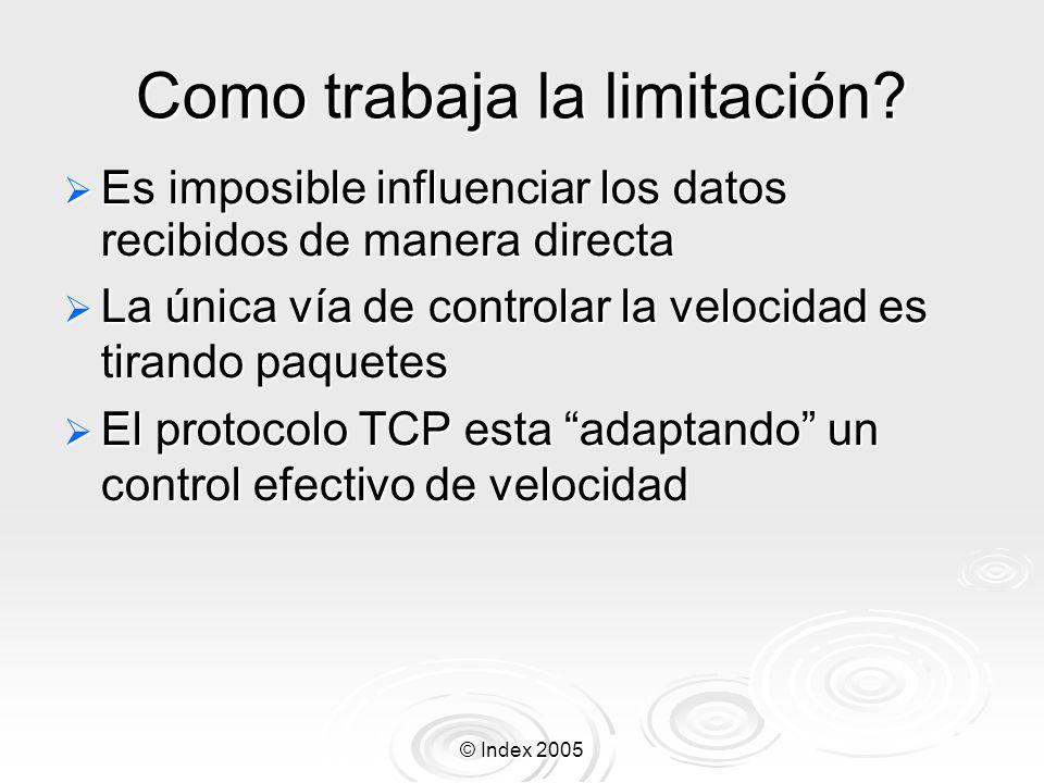 Como trabaja la limitación