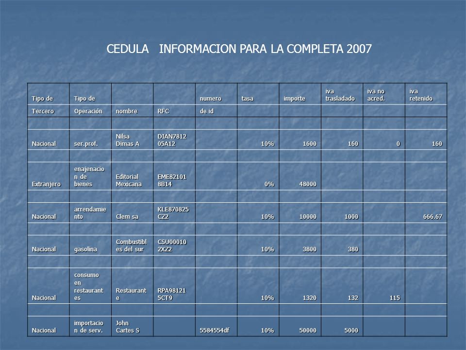 CEDULA INFORMACION PARA LA COMPLETA 2007