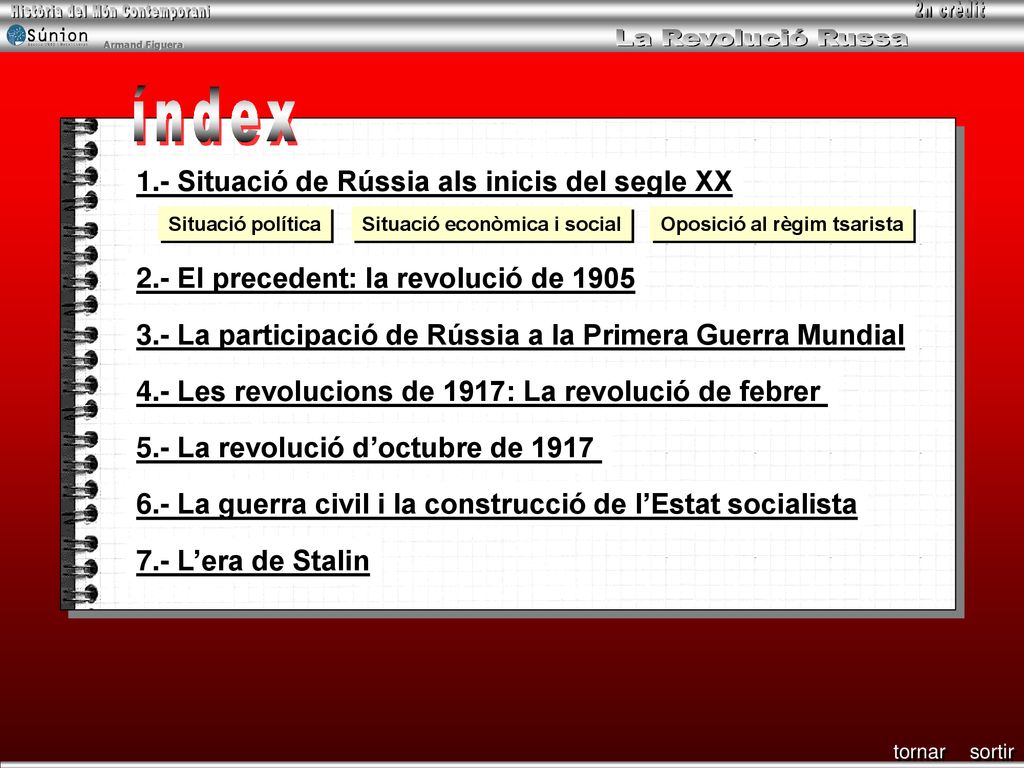 índex 1.- Situació de Rússia als inicis del segle XX