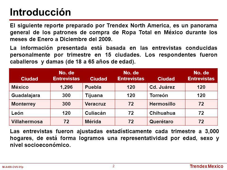 Introducción