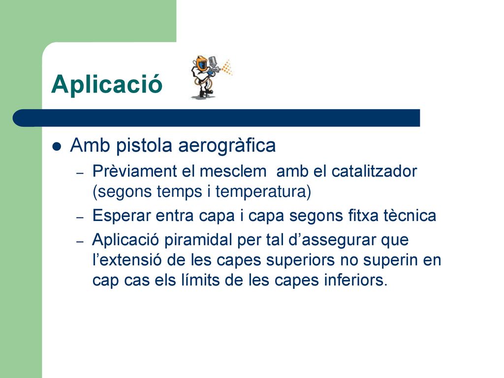 Aplicació Amb pistola aerogràfica