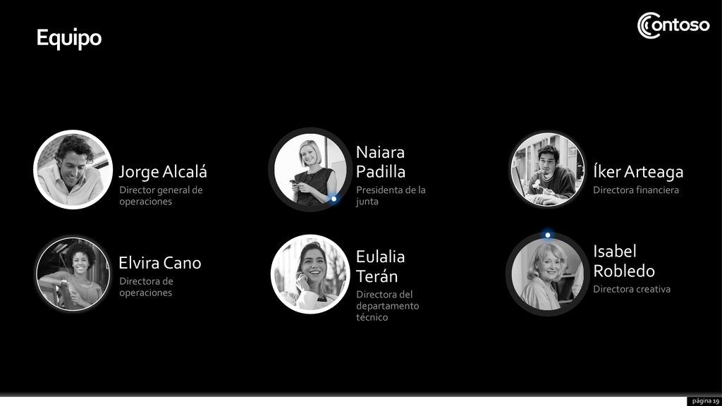 Equipo Jorge Alcalá Naiara Padilla Íker Arteaga Elvira Cano