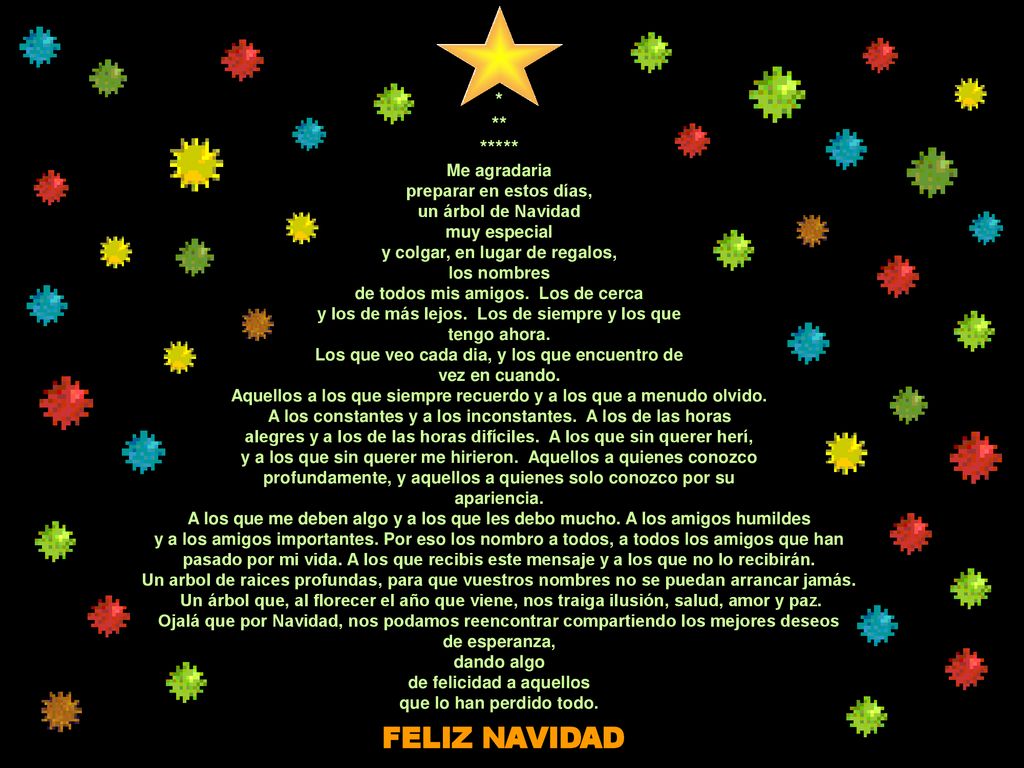 FELIZ NAVIDAD * ** ***** Me agradaria preparar en estos días,