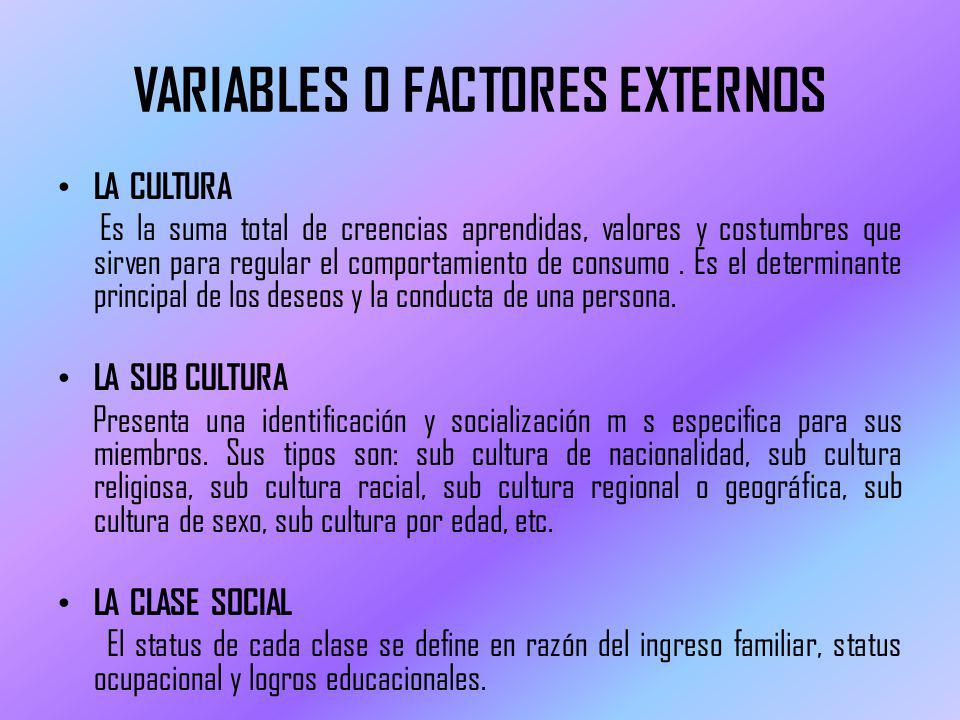 VARIABLES O FACTORES EXTERNOS
