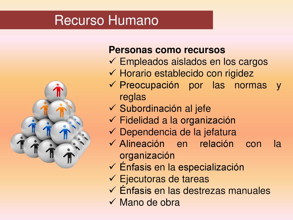 Recurso Humano Personas como recursos Empleados aislados en los cargos