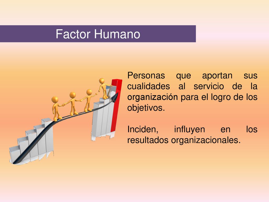 Factor Humano Personas que aportan sus cualidades al servicio de la organización para el logro de los objetivos.