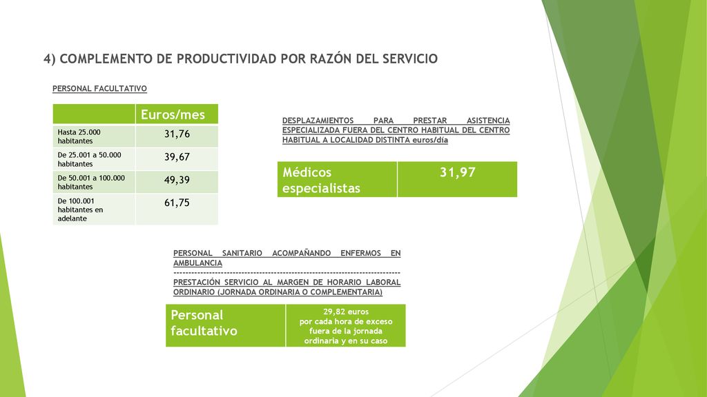 4) COMPLEMENTO DE PRODUCTIVIDAD POR RAZÓN DEL SERVICIO