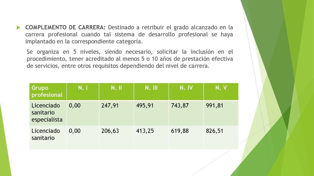 COMPLEMENTO DE CARRERA: Destinado a retribuir el grado alcanzado en la carrera profesional cuando tal sistema de desarrollo profesional se haya implantado en la correspondiente categoría.