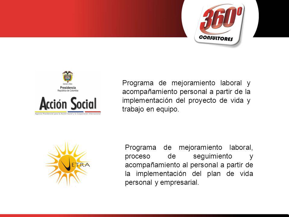 Programa de mejoramiento laboral y acompañamiento personal a partir de la implementación del proyecto de vida y trabajo en equipo.