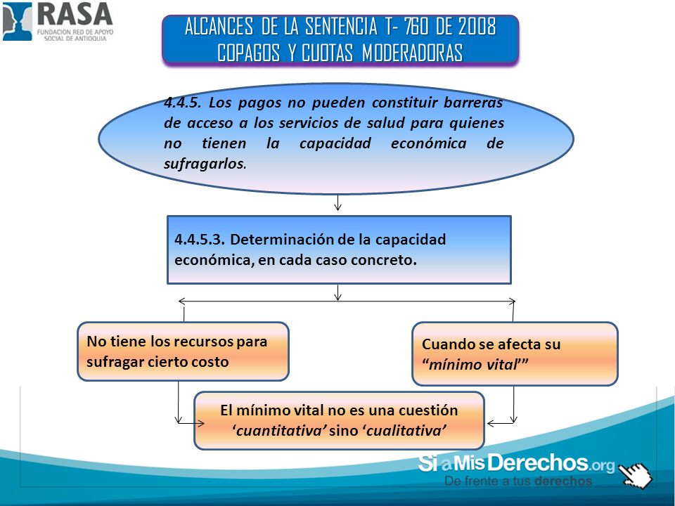 El mínimo vital no es una cuestión ‘cuantitativa’ sino ‘cualitativa’