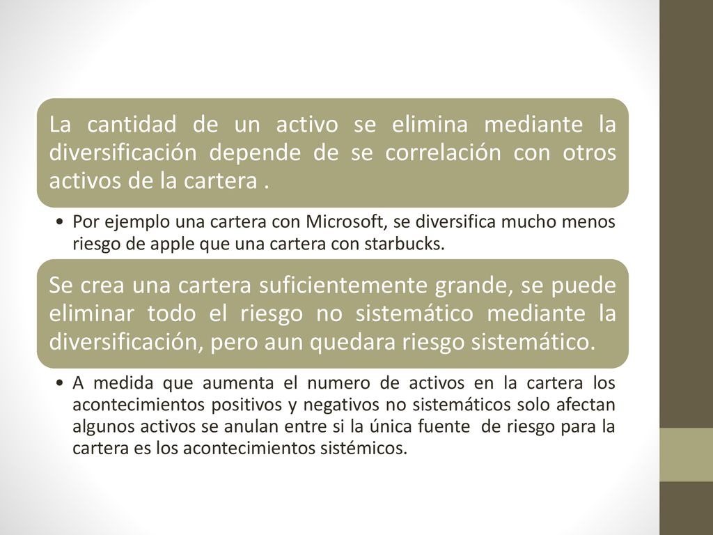 La cantidad de un activo se elimina mediante la diversificación depende de se correlación con otros activos de la cartera .