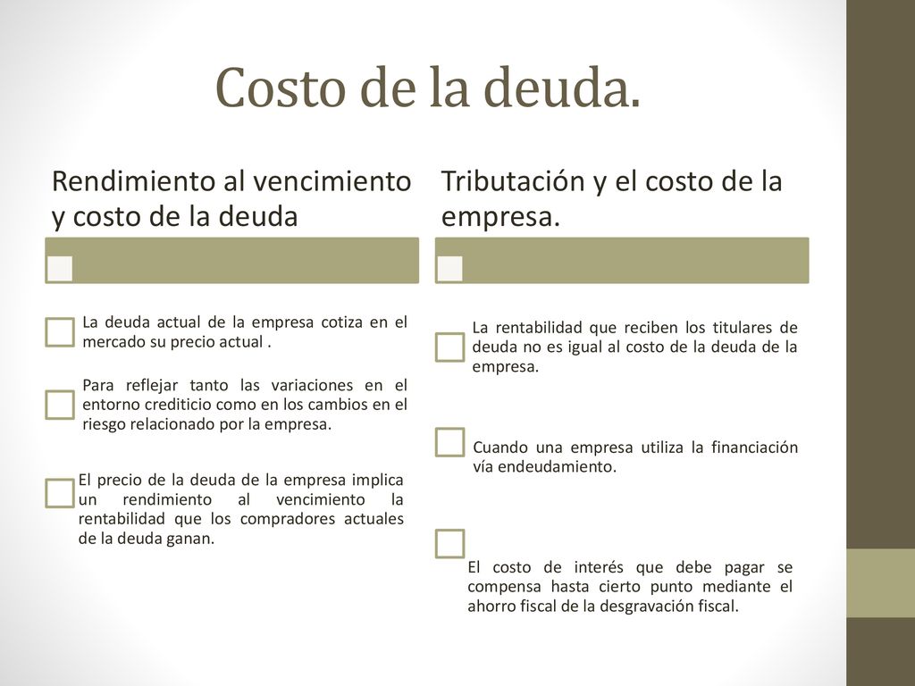 Costo de la deuda. Rendimiento al vencimiento y costo de la deuda