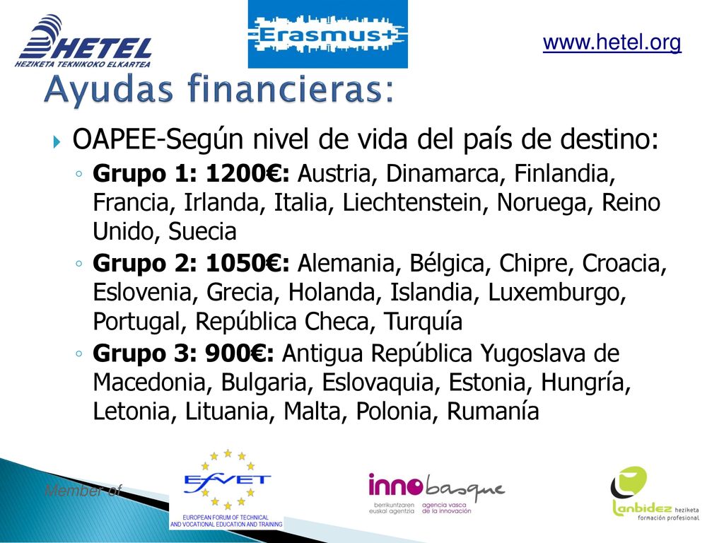 Ayudas financieras: OAPEE-Según nivel de vida del país de destino:
