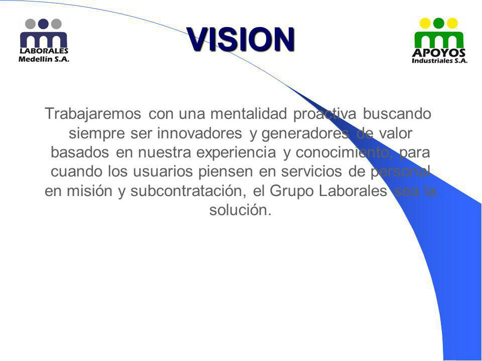 VISION