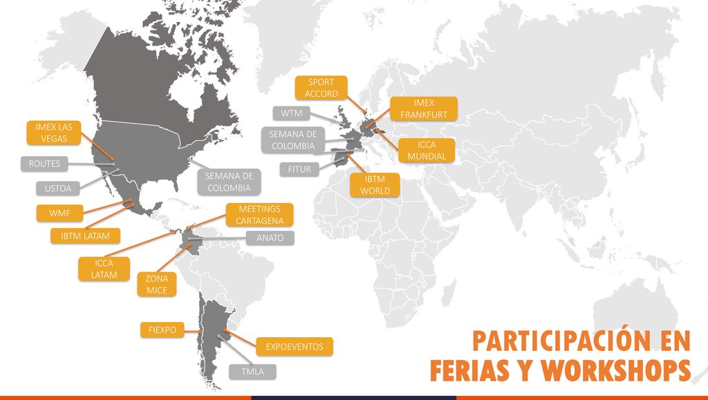PARTICIPACIÓN EN FERIAS Y WORKSHOPS SPORT ACCORD IMEX FRANKFURT WTM