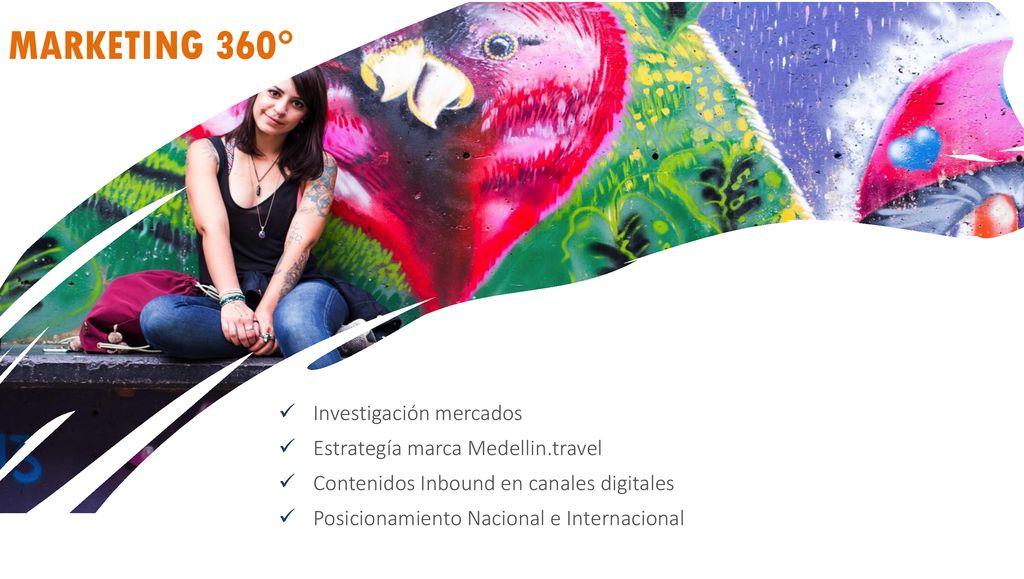 MARKETING 360° Investigación mercados Estrategía marca Medellin.travel
