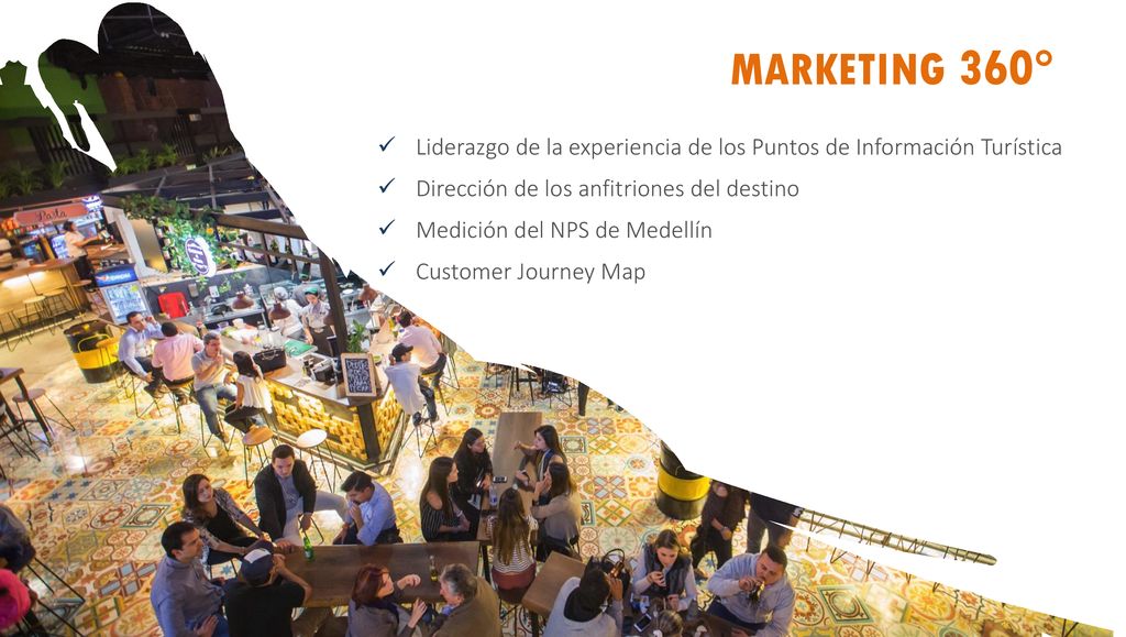 MARKETING 360° Liderazgo de la experiencia de los Puntos de Información Turística. Dirección de los anfitriones del destino.