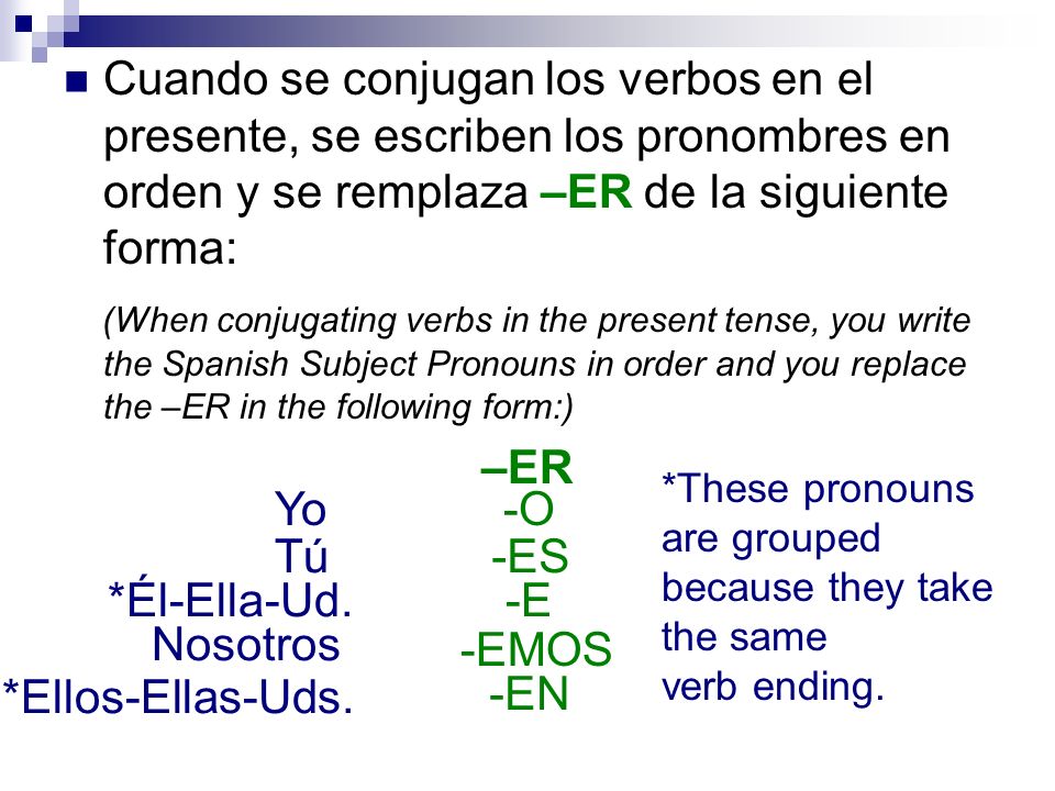 Cuando se conjugan los verbos en el presente, se escriben los pronombres en orden y se remplaza –ER de la siguiente forma: