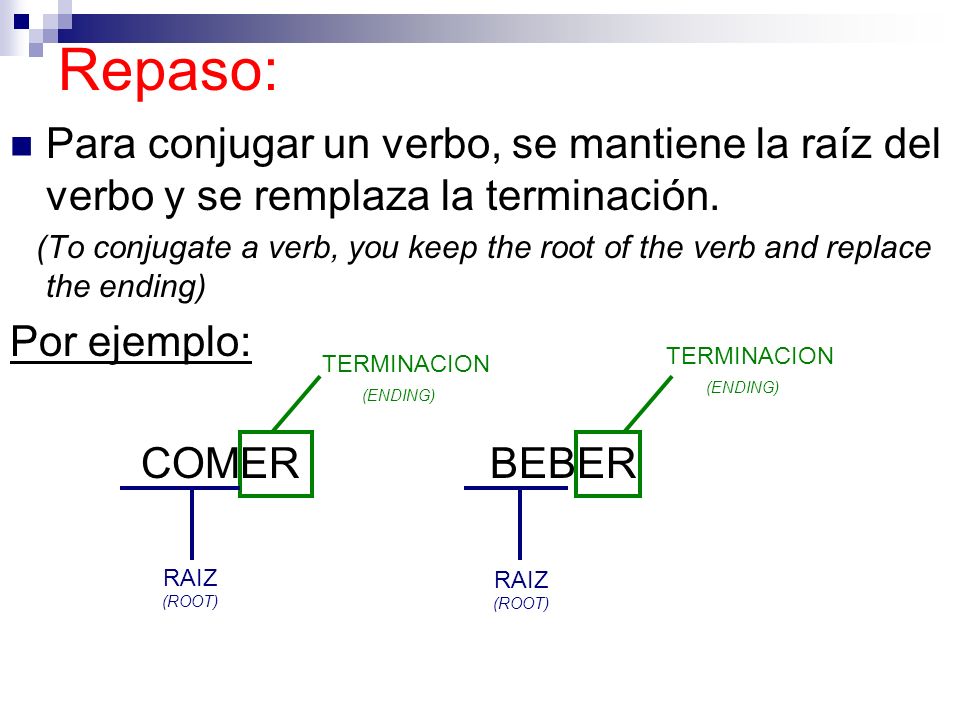 Repaso: Para conjugar un verbo, se mantiene la raíz del verbo y se remplaza la terminación.