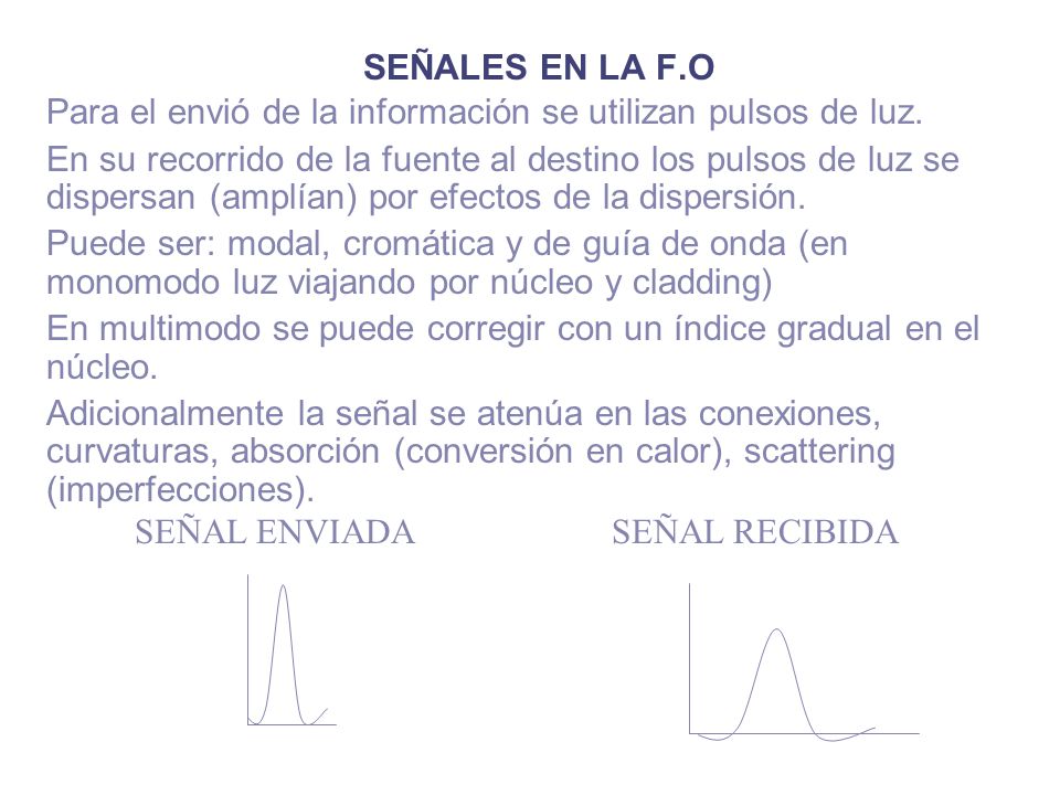 SEÑALES EN LA F.O Para el envió de la información se utilizan pulsos de luz.