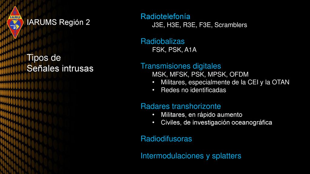 Tipos de Señales intrusas Radiotelefonía IARUMS Región 2 Radiobalizas