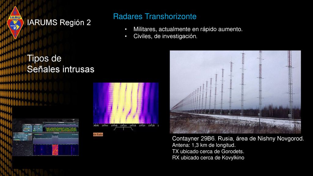 Tipos de Señales intrusas Radares Transhorizonte IARUMS Región 2