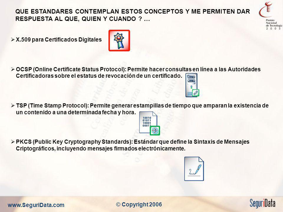 QUE ESTANDARES CONTEMPLAN ESTOS CONCEPTOS Y ME PERMITEN DAR RESPUESTA AL QUE, QUIEN Y CUANDO …
