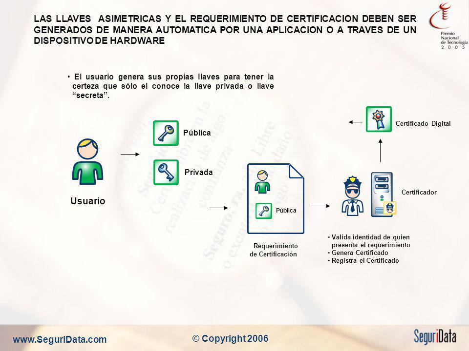 LAS LLAVES ASIMETRICAS Y EL REQUERIMIENTO DE CERTIFICACION DEBEN SER GENERADOS DE MANERA AUTOMATICA POR UNA APLICACION O A TRAVES DE UN DISPOSITIVO DE HARDWARE