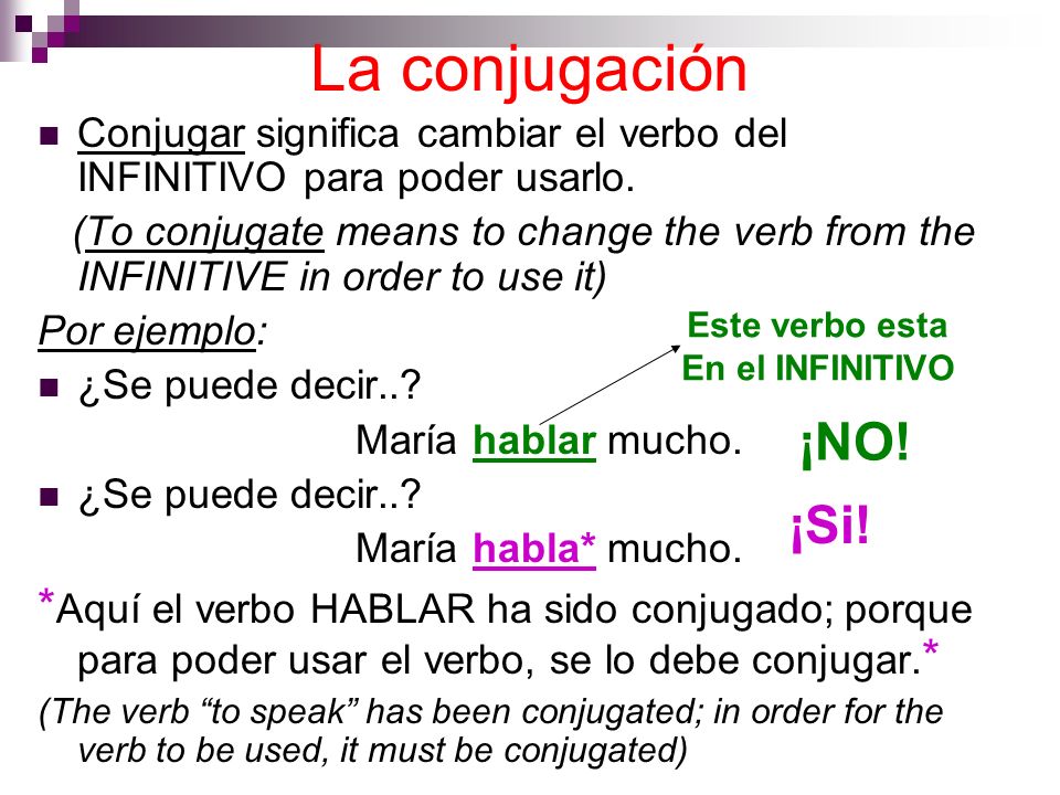 La conjugación Conjugar significa cambiar el verbo del INFINITIVO para poder usarlo.
