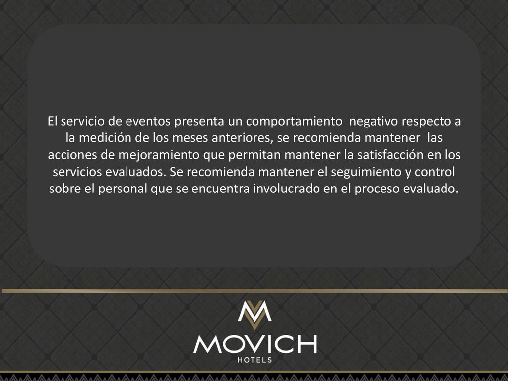 El servicio de eventos presenta un comportamiento negativo respecto a la medición de los meses anteriores, se recomienda mantener las acciones de mejoramiento que permitan mantener la satisfacción en los servicios evaluados.