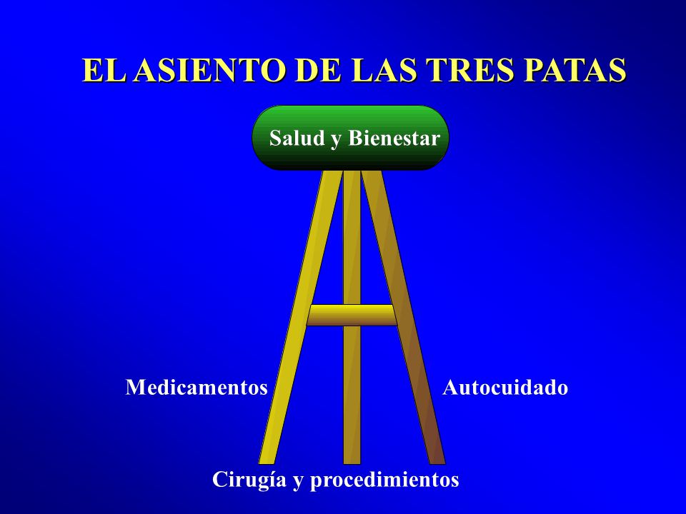 EL ASIENTO DE LAS TRES PATAS EL ASIENTO DE LAS TRES PATAS