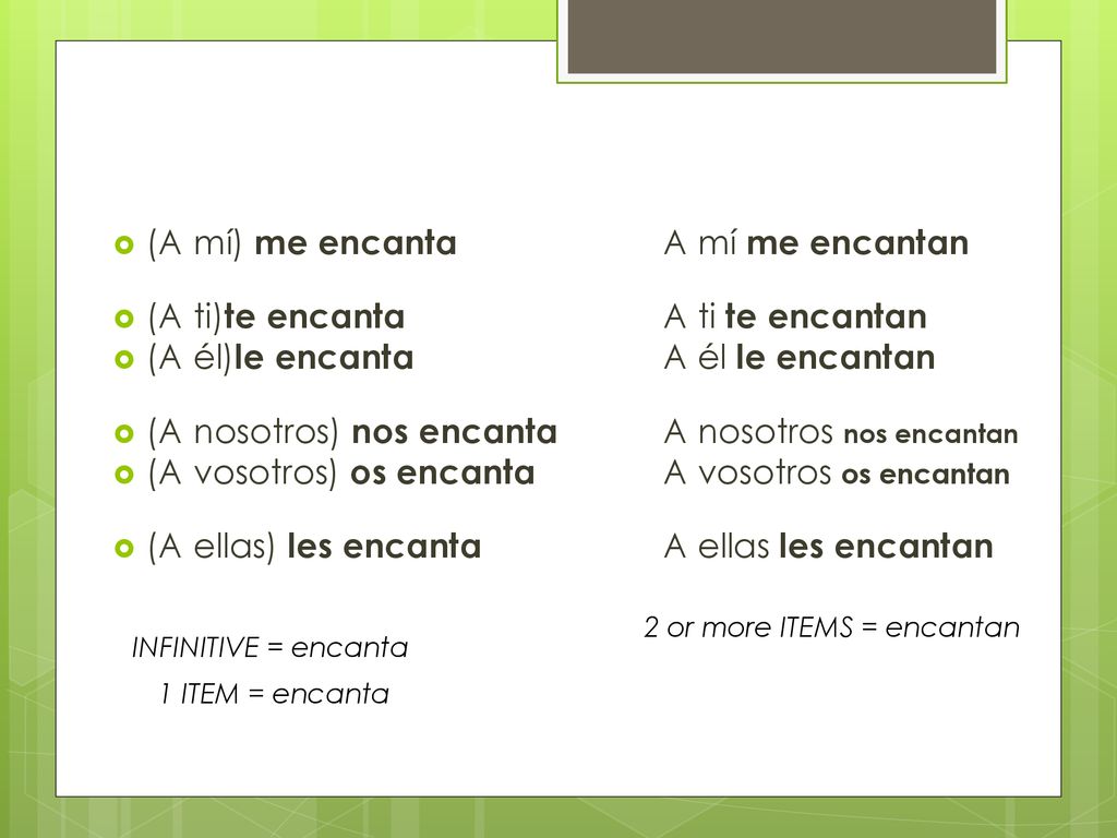 (A mí) me encanta A mí me encantan (A ti)te encanta A ti te encantan