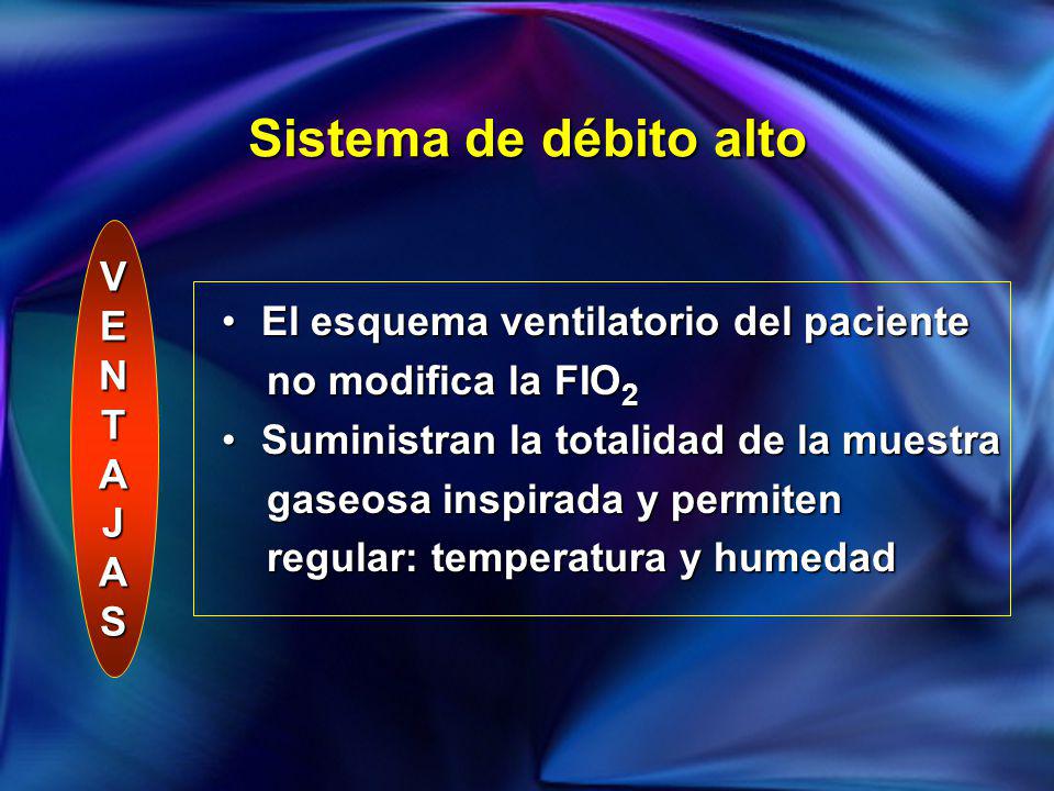 Sistema de débito alto V E N T A J S