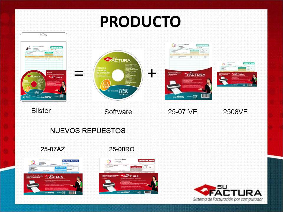 PRODUCTO = + Blister Software VE 2508VE NUEVOS REPUESTOS