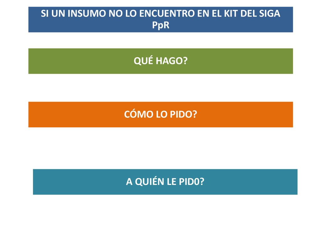 SI UN INSUMO NO LO ENCUENTRO EN EL KIT DEL SIGA PpR