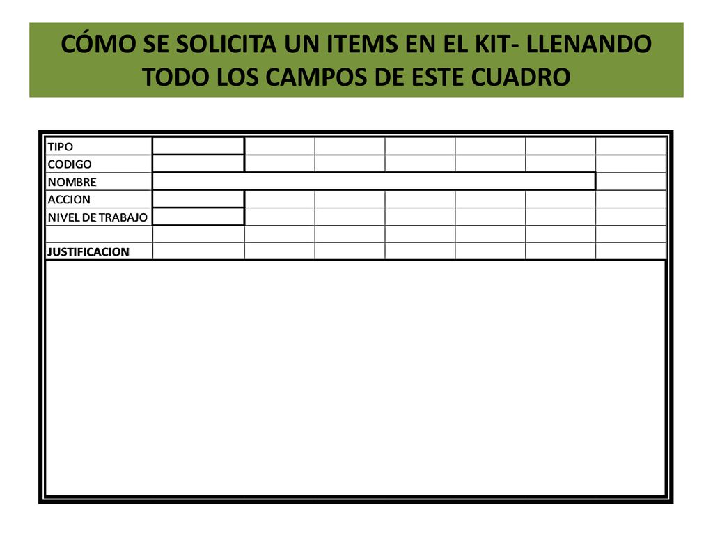 CÓMO SE SOLICITA UN ITEMS EN EL KIT- LLENANDO TODO LOS CAMPOS DE ESTE CUADRO