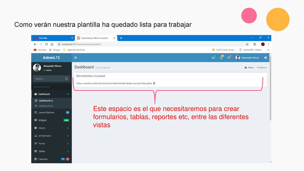 Como verán nuestra plantilla ha quedado lista para trabajar