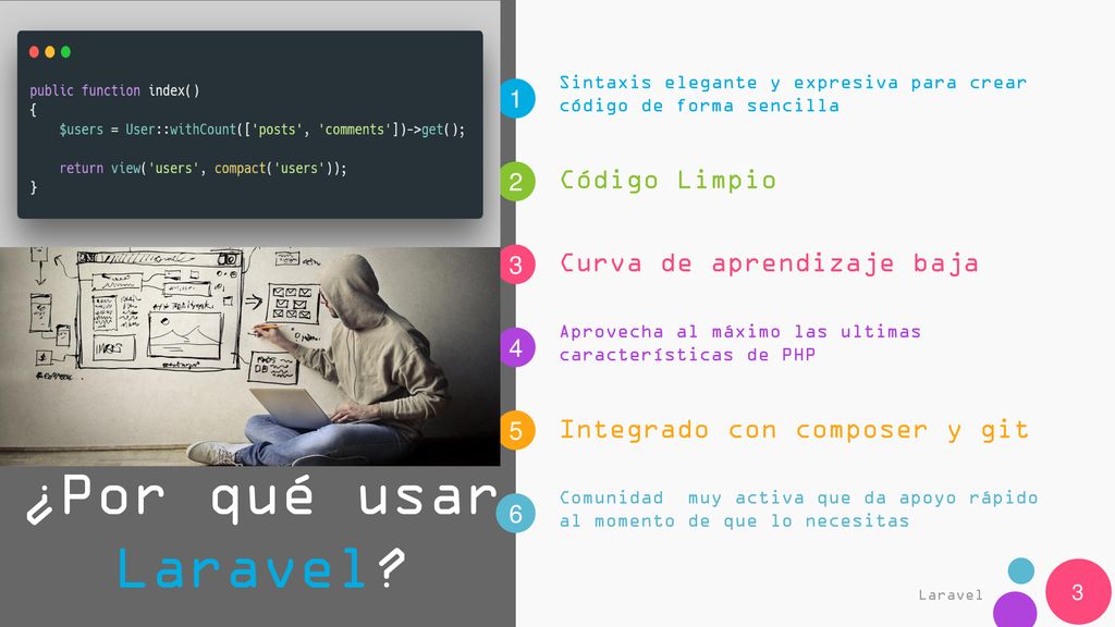 ¿Por qué usar Laravel Código Limpio Curva de aprendizaje baja
