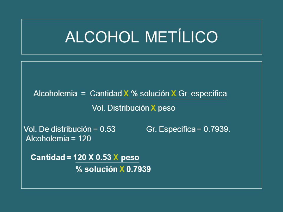 ALCOHOL METÍLICO Alcoholemia = Cantidad X % solución X Gr. especifica