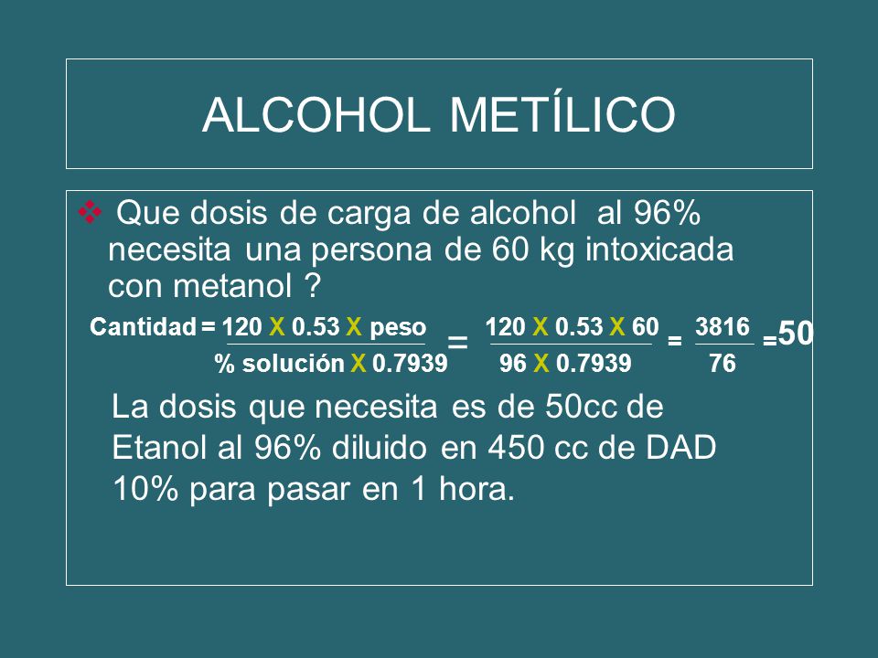 ALCOHOL METÍLICO Que dosis de carga de alcohol al 96% necesita una persona de 60 kg intoxicada con metanol