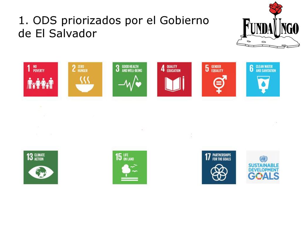 1. ODS priorizados por el Gobierno de El Salvador