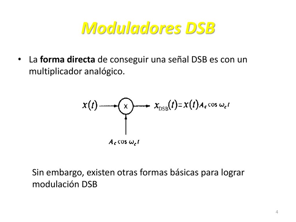 Moduladores DSB La forma directa de conseguir una señal DSB es con un multiplicador analógico. S.