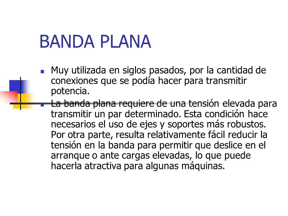 BANDA PLANA Muy utilizada en siglos pasados, por la cantidad de conexiones que se podía hacer para transmitir potencia.