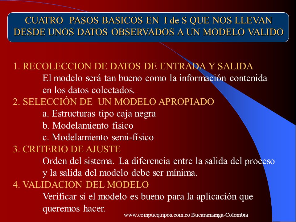 CUATRO PASOS BASICOS EN I de S QUE NOS LLEVAN