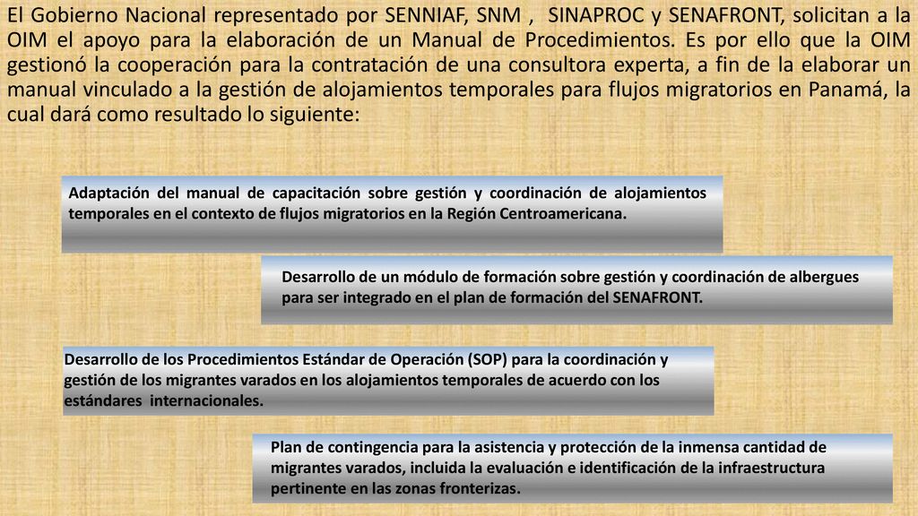 El Gobierno Nacional representado por SENNIAF, SNM , SINAPROC y SENAFRONT, solicitan a la OIM el apoyo para la elaboración de un Manual de Procedimientos. Es por ello que la OIM gestionó la cooperación para la contratación de una consultora experta, a fin de la elaborar un manual vinculado a la gestión de alojamientos temporales para flujos migratorios en Panamá, la cual dará como resultado lo siguiente: