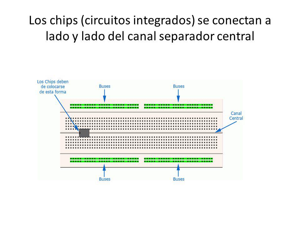 Los chips (circuitos integrados) se conectan a lado y lado del canal separador central